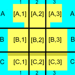 Book of Mormon map with
        coordinate grid.